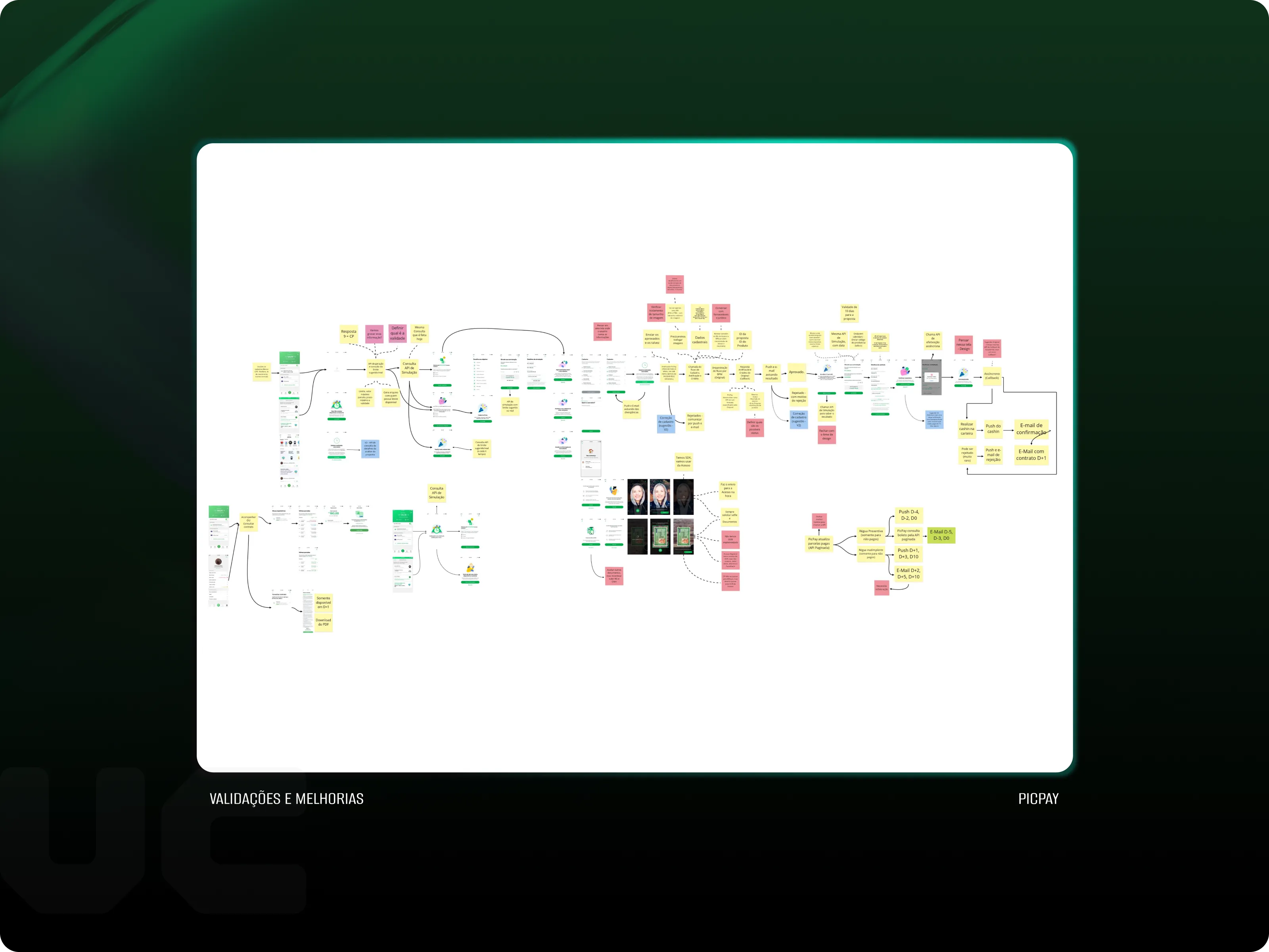 PicPay empréstimo — tela 2